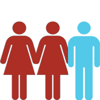 thee human silhouettes for small group sports registration Minneapolis MN